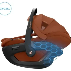 Siège auto coral slide pro copper terra avec base