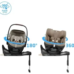 Siège auto coral slide pro copper terra avec base