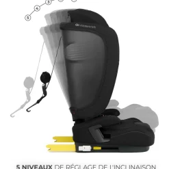 Siège auto fix2go i-size black