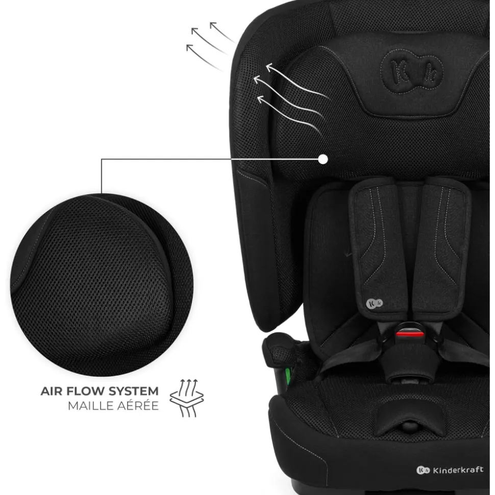 Siège auto fix2go i-size black