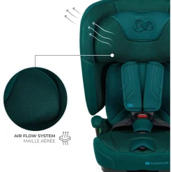 Siège auto fix2go i-size vert