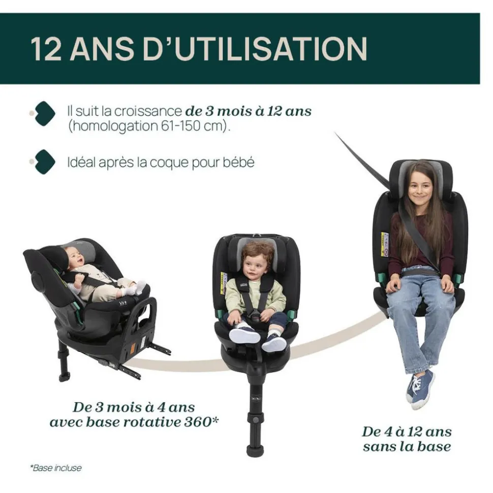 Siège auto fullseat 360 i-size avec base black satin