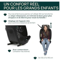 Siège auto fullseat 360 i-size black satin