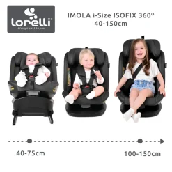 Siège auto imola i-size 40-150 cm gris