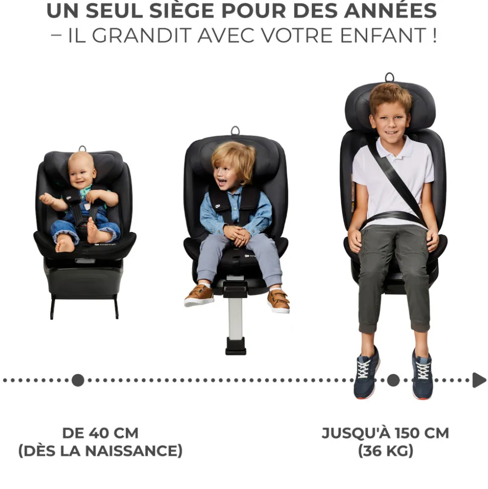 Siège auto i-360² plus i-size noir