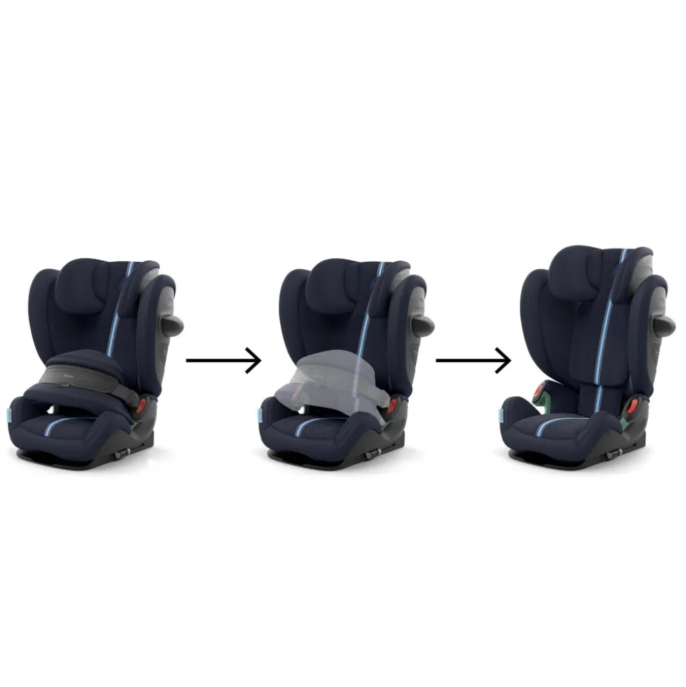 Siège auto évolutif pallas g3 i-size tissu plus ocean blue