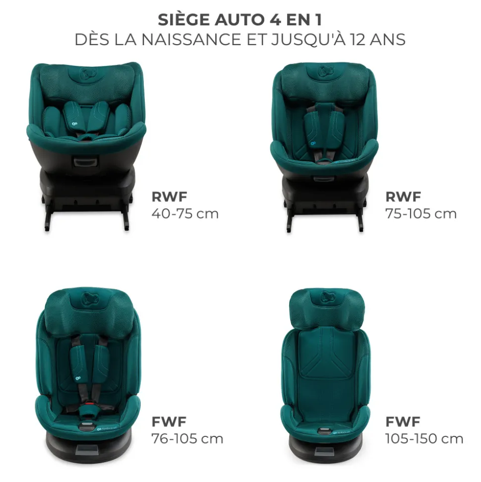 Siège auto xpedition3 i-size vert