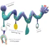 Spirale d'activités kiprokos le zèbre