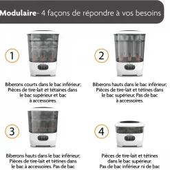 Stérilisateur et sèche biberon advanced