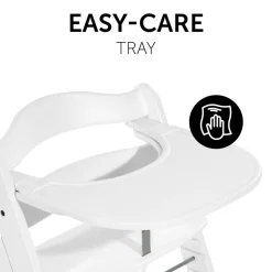 Tablette alpha click white