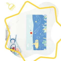 Tapis de bain témoin de température