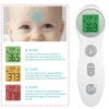 Thermomètre infrarouge frontal et sans contact
