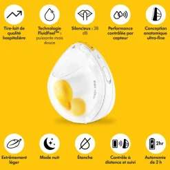 Tire-lait électrique double magic inbra