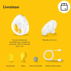 Tire-lait électrique simple magic inbra