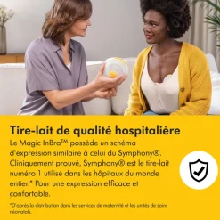 Tire-lait électrique simple magic inbra