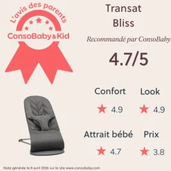 Transat bébé bliss coton matelassé pétale anthracite