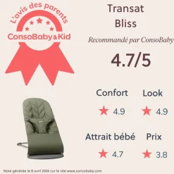 Transat bébé bliss coton matelassé pétale vert foncé