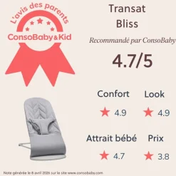 Transat bébé bliss coton matelassé pétale gris clair