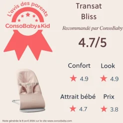 Transat bébé bliss coton rose clair