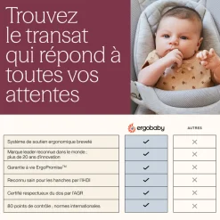 Transat bébé evolve onyx black